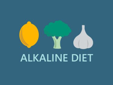 An Alkaline Diet for Oral Health