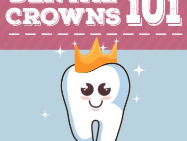 Dental Crowns 101